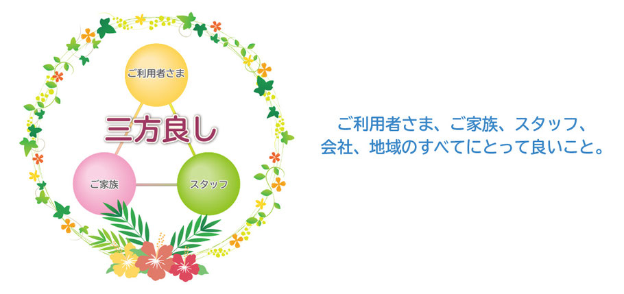 株式会社ウェリナ  みなみ東京訪問看護ステーションの看護師/准看護師 訪問看護ステーション 正社員の求人情報イメージ2