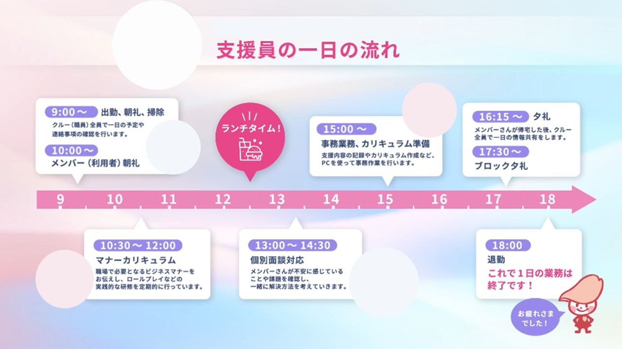 株式会社 綜合キャリアトラスト  SAKURA岡谷センターの生活支援員 就労移行支援 パート/アルバイトの求人情報イメージ1